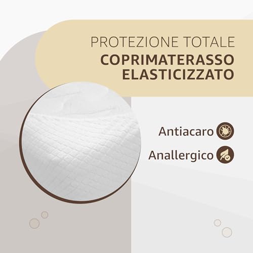 Copri Materasso Matrimoniale Elasticizzato in Cotone - Coprimaterasso Matrimoniale 160x190 - Copri Materasso Antiacaro Anallergico con Angoli - Prova pratica