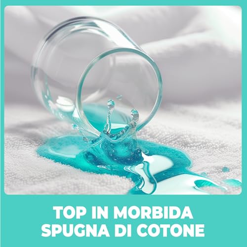 Coprimaterasso Matrimoniale Impermeabile 160x190 cm Lenzuolo con Angoli Bianco in Cotone e Microfibra Protezione per Letto Salva Materasso Traversa Traspirante Anallergico Lavabile in Lavatrice - Funzionalità e accessori