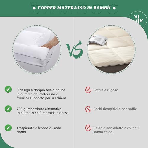 GRT Topper Matrimoniale 160x200 cm e Coprimaterasso, superficie in bambù e imbottitura 3D Snowdown, adatto a materassi fino a 30 cm, traspirante, morbido e silenzioso. - Funzionalità e accessori