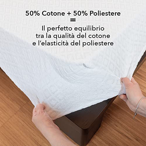 LA SUITE 08 STORE Coprimaterasso Matrimoniale 180x200 Elastico in Spugna con Angoli - Proteggi Materasso Antiacaro - Lavabile - Regolabile - Prova pratica