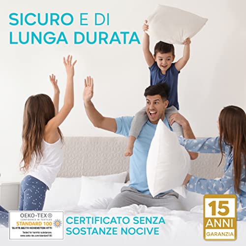 Twinzen - Coprimaterasso 160x200 cm Impermeabile Certificato Oeko TEX - Coprimaterasso Matrimoniale 160 x 200 in Cotone Traspirante con 4 Angoli Elasticizzati - Funzionalità e accessori