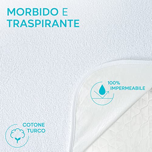 Twinzen - Coprimaterasso 160x200 cm Impermeabile Certificato Oeko TEX - Coprimaterasso Matrimoniale 160 x 200 in Cotone Traspirante con 4 Angoli Elasticizzati - Dettaglio recensione 4