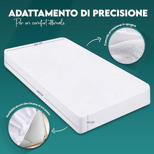 Utopia Bedding Coprimaterasso Matrimoniale Impermeabile 160 x 190 x 30 cm, Certificato OEKO-TEX, Proteggi Materasso, Traspirante, Lavabile, Stile Montato Tutto Intorno Elastico - Prova pratica