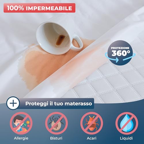 WRAPPYBAG Coprimaterasso Impermeabile Antiacaro e Cimici – Fodera per Materasso Senza Trattamenti Chimici – Per materassi 160x200 – Disponibile in 15 Dimensioni e Altezze - Funzionalità e accessori