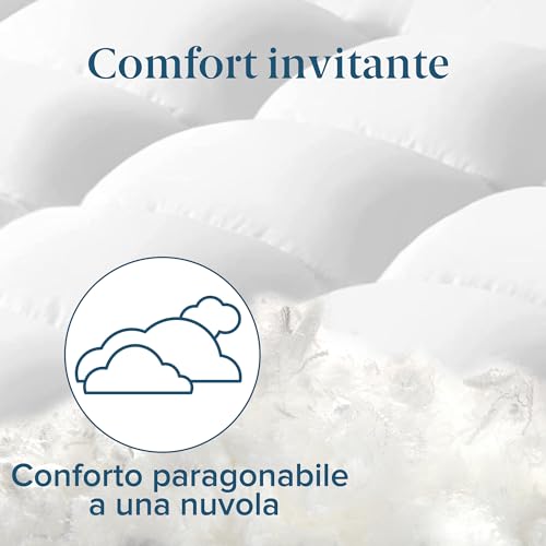 Zinus Topper Memory Foam 160x190 - Spessore 10 cm - Design a Celle Aperte - Certificato OEKO-TEX - Traspirante ed Ergonomico - Durezza Media - Lavabile in Lavatrice - Dettaglio recensione 4